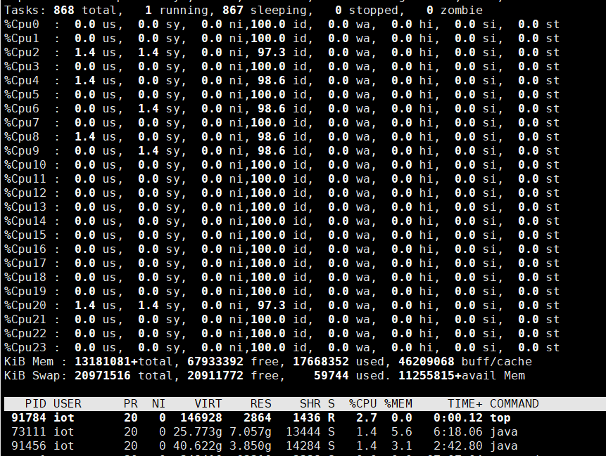 怎么看数据库的cpu 第1张 怎么看数据库的cpu 第1张