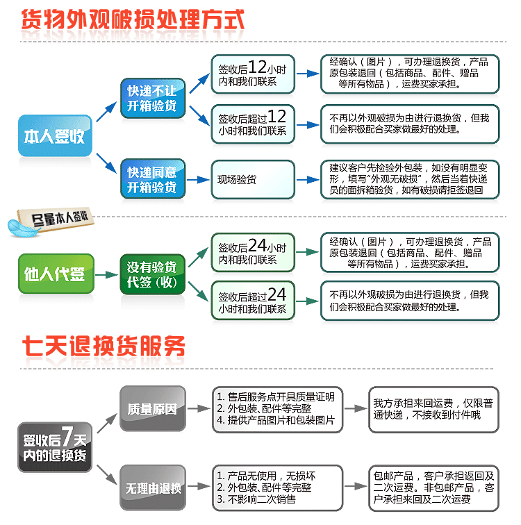 广外贸开发公司口碑如何?实力强不强?客户评价怎么样? 第2张 广外贸开发公司口碑如何?实力强不强?客户评价怎么样? 第2张