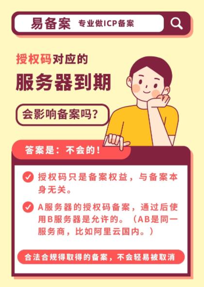 云虚拟主机icp备案服务码是什么?如何获取和使用? 第1张 云虚拟主机icp备案服务码是什么?如何获取和使用? 第1张