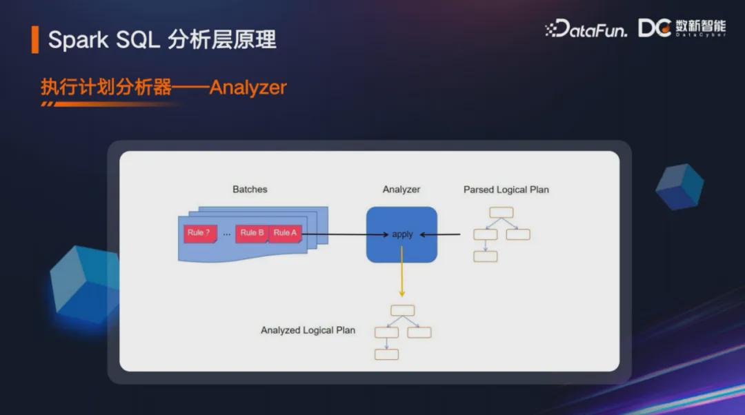 apache服务器源码如何高效学习与深度解析? 第1张 apache服务器源码如何高效学习与深度解析? 第1张