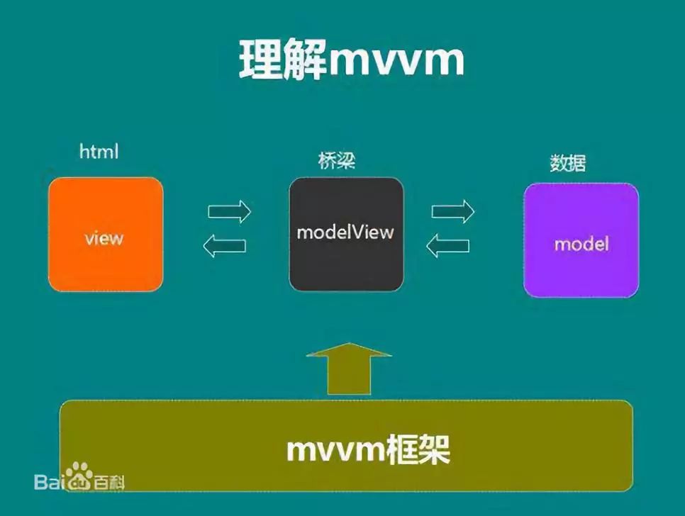 mvc 4配置教程,mvc 4配置详解 第3张 mvc 4配置教程,mvc 4配置详解 第3张