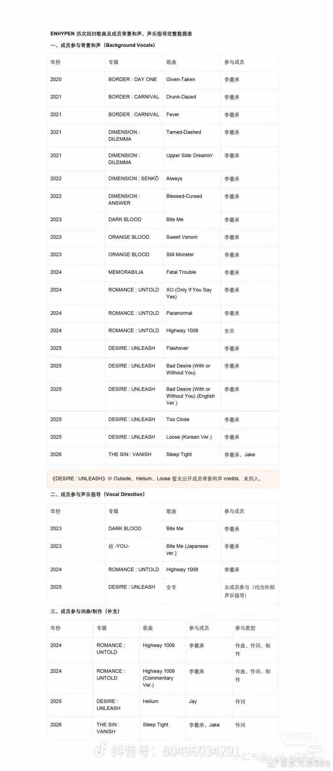 24hhh最新域名是何意?揭秘其背后的秘密与用途? 第3张 24hhh最新域名是何意?揭秘其背后的秘密与用途? 第3张