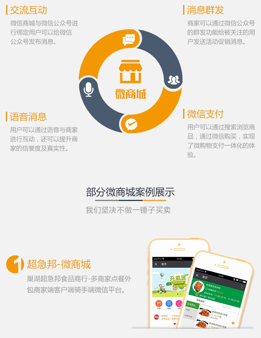 微信微商城第三方开发流程和费用是怎样的? 第2张 微信微商城第三方开发流程和费用是怎样的? 第2张