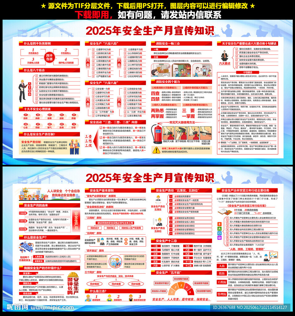 安全生产月展板数据具体包含哪些关键指标? 第2张 安全生产月展板数据具体包含哪些关键指标? 第2张