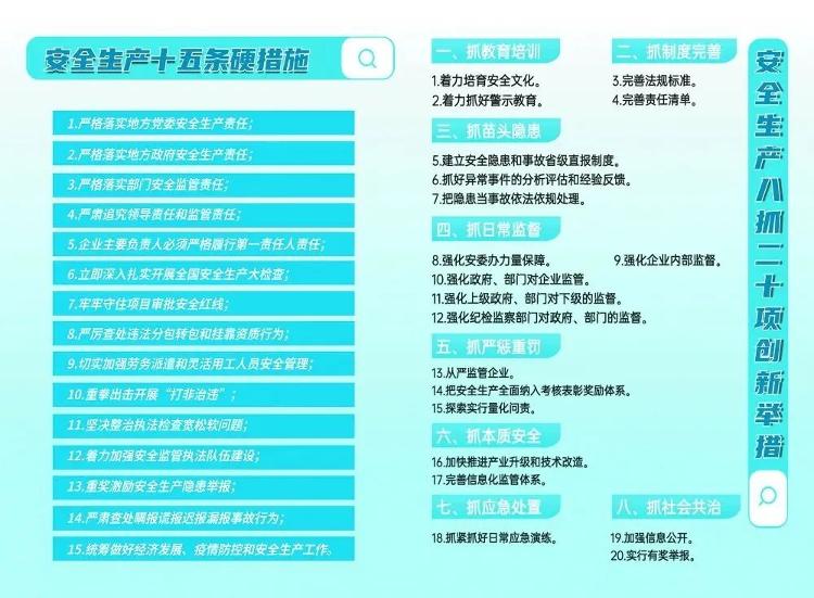 安全生产月展板数据具体包含哪些关键指标? 第3张 安全生产月展板数据具体包含哪些关键指标? 第3张