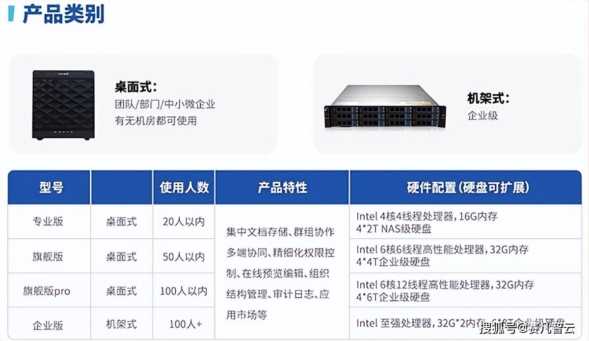 虚拟主机在中国地区使用是否合法合规,知乎有权威解答吗? 第1张 虚拟主机在中国地区使用是否合法合规,知乎有权威解答吗? 第1张