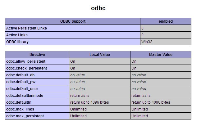sql odbc配置失败怎么办,sql odbc配置 第3张 sql odbc配置失败怎么办,sql odbc配置 第3张