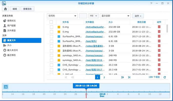数据库怎么查找重复数据库