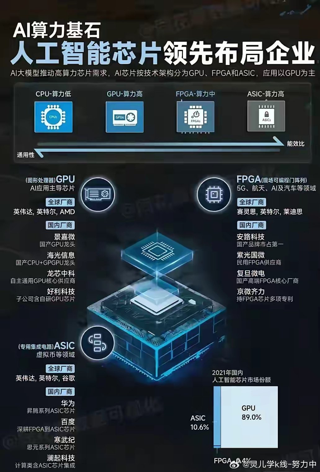 服务器的最新技术,哪些创新突破让我们好奇不已? 第2张 服务器的最新技术,哪些创新突破让我们好奇不已? 第2张