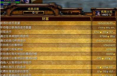 wow服务器拍卖行为何如此火爆?揭秘其背后神秘魅力之谜? 第1张 wow服务器拍卖行为何如此火爆?揭秘其背后神秘魅力之谜? 第1张