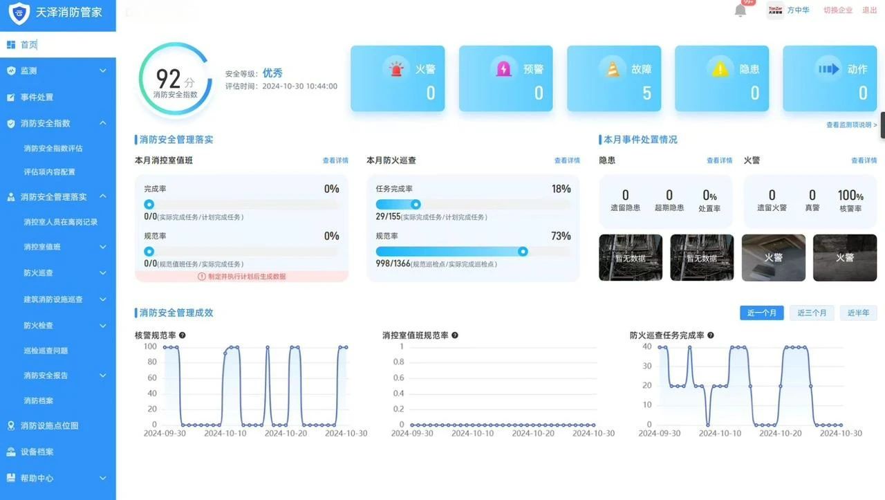 安全监控平台如何实现多系统数据实时分析与预警? 第1张 安全监控平台如何实现多系统数据实时分析与预警? 第1张