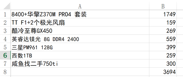 系统配置清单怎么写？电脑配置清单模板