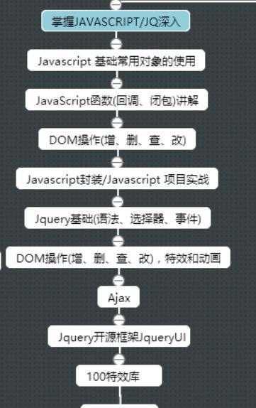 java 2b 怎么变成 第3张 java 2b 怎么变成 第3张