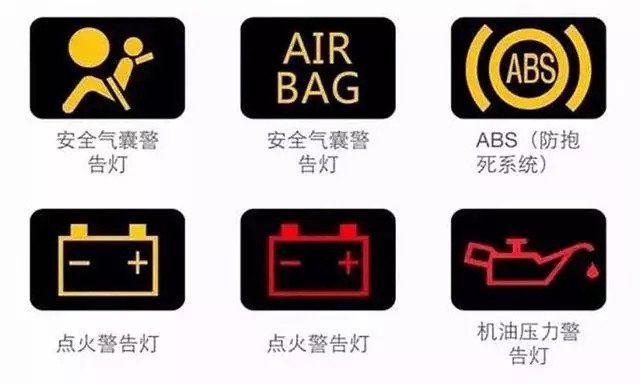 安全状态一般会出现什么故障?常见故障及解决方法有哪些? 第2张 安全状态一般会出现什么故障?常见故障及解决方法有哪些? 第2张