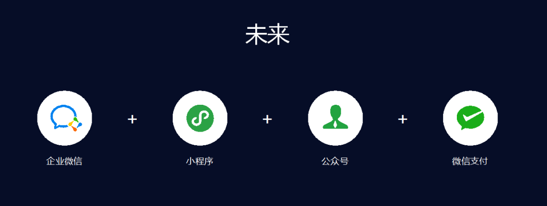 微信公众号是谁开发的公司?揭秘其背后神秘团队! 第2张 微信公众号是谁开发的公司?揭秘其背后神秘团队! 第2张