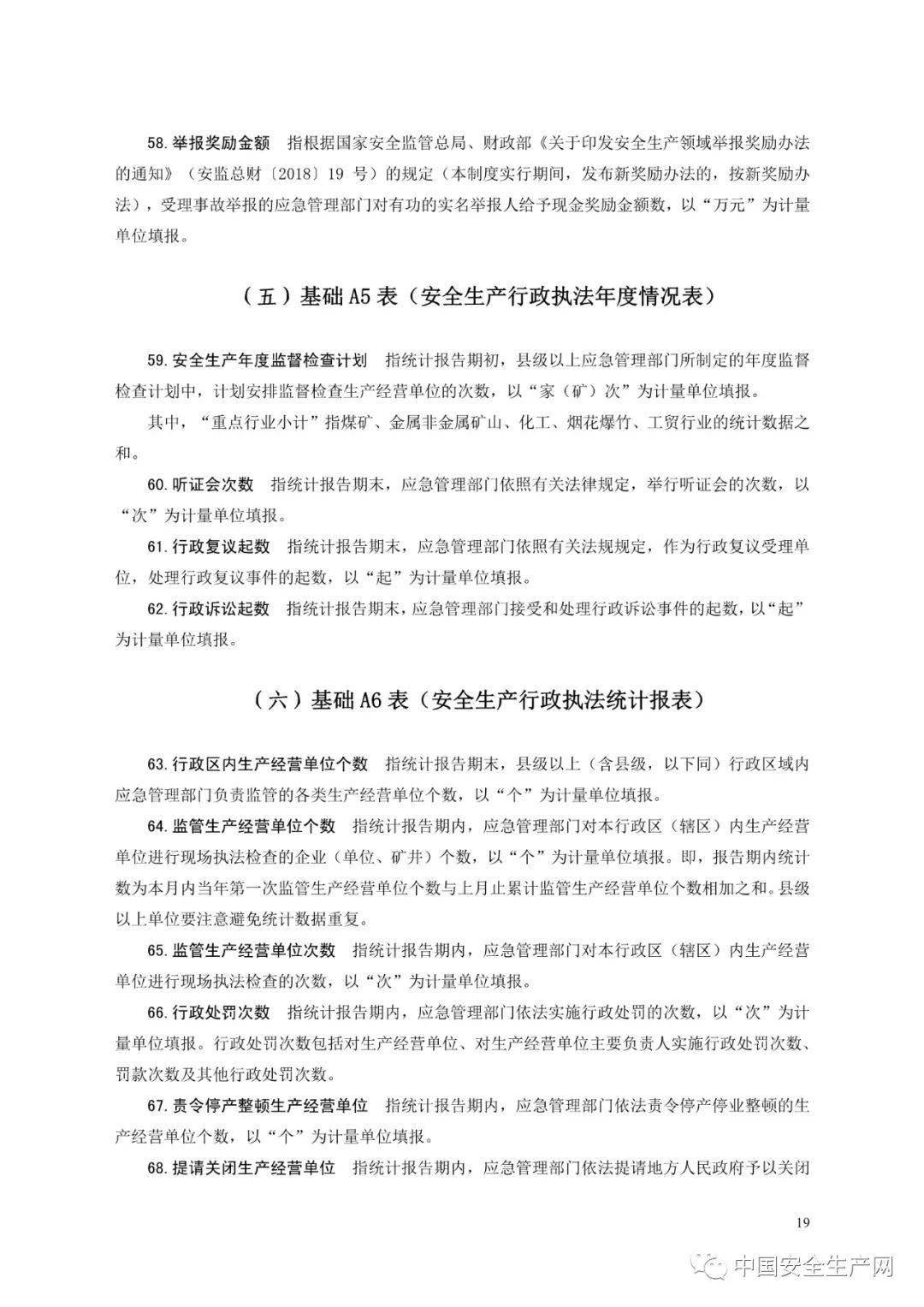 安全生产数据统计制度如何有效落地执行? 第1张 安全生产数据统计制度如何有效落地执行? 第1张