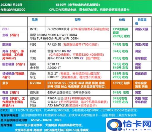 x550c配置是否满足最新需求?性价比分析及升级建议! 第1张 x550c配置是否满足最新需求?性价比分析及升级建议! 第1张