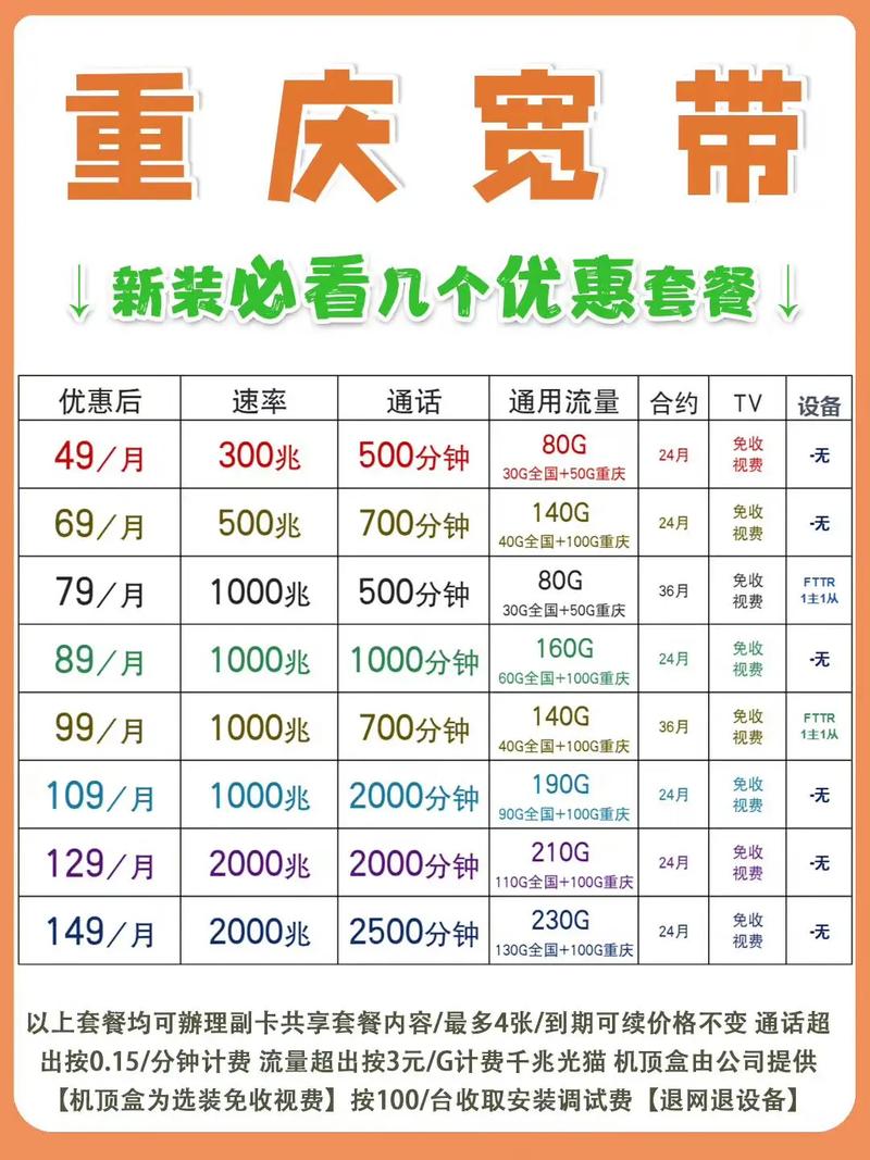邻水宽带怎么选?邻水宽带办理流程及价格优惠 第2张 邻水宽带怎么选?邻水宽带办理流程及价格优惠 第2张
