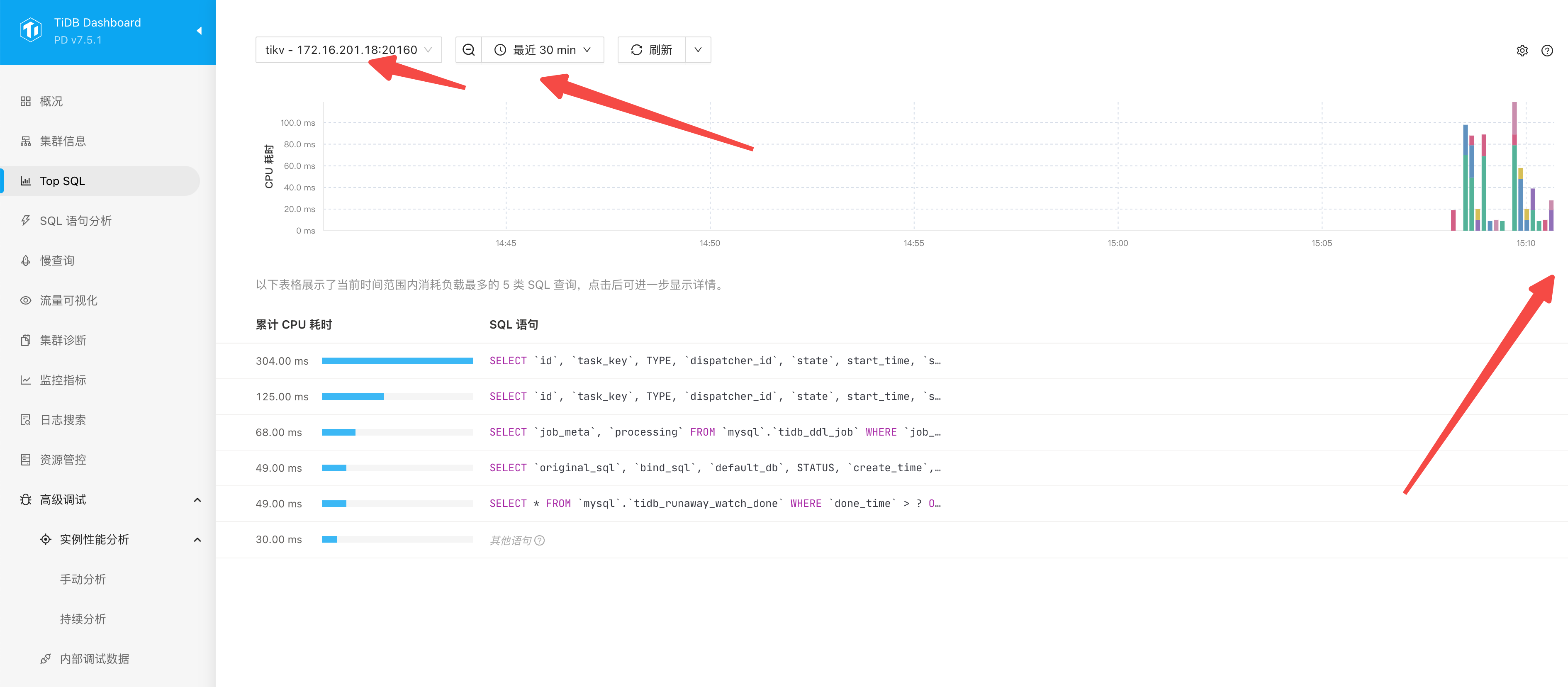 数据库top怎么用 第2张 数据库top怎么用 第2张