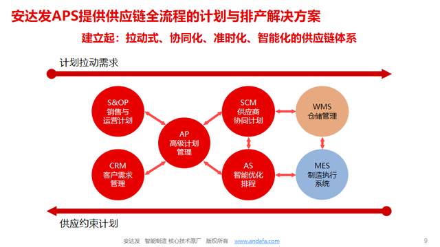 aspip城市aspip是什么?为何成为热议焦点? 第2张 aspip城市aspip是什么?为何成为热议焦点? 第2张