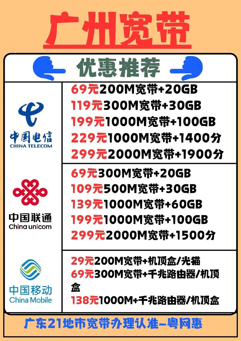 广东有线电视宽带怎么办理?广东有线电视宽带办理攻略 第1张 广东有线电视宽带怎么办理?广东有线电视宽带办理攻略 第1张