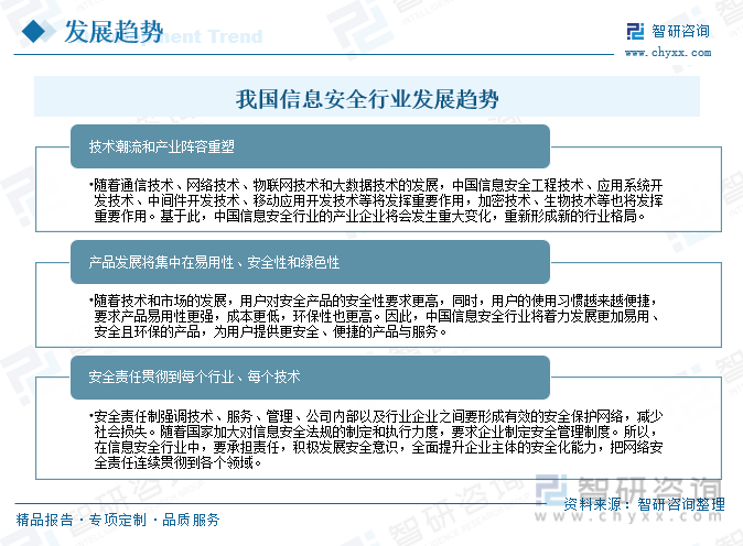安全柜员系统行业数据现状如何?未来趋势怎样? 第1张 安全柜员系统行业数据现状如何?未来趋势怎样? 第1张