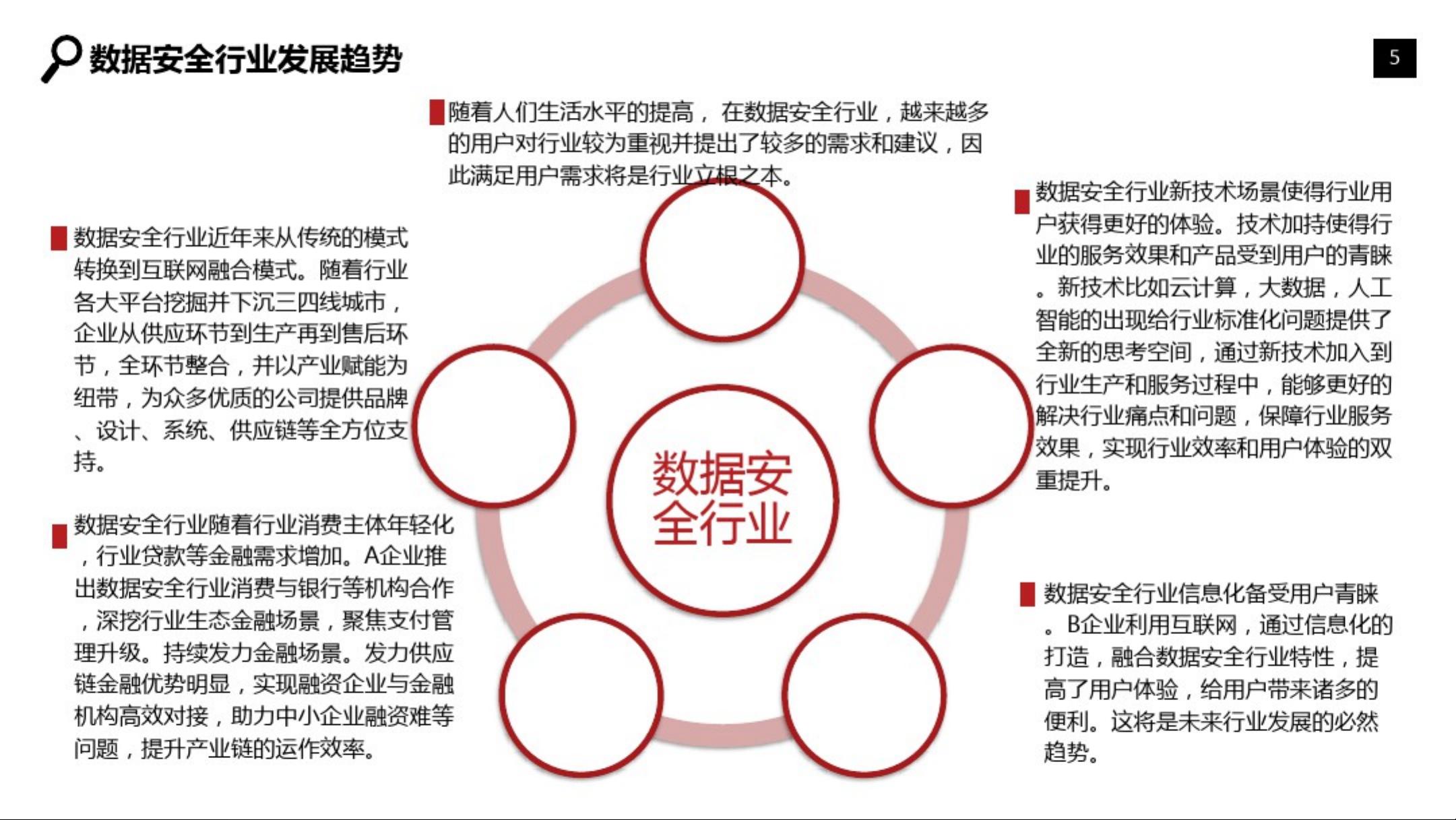 安全柜员系统行业数据现状如何?未来趋势怎样? 第3张 安全柜员系统行业数据现状如何?未来趋势怎样? 第3张