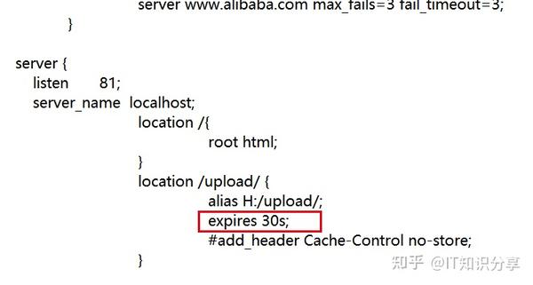 nginx 图片缓存服务器如何优化配置以提升图片加载速度? 第3张 nginx 图片缓存服务器如何优化配置以提升图片加载速度? 第3张