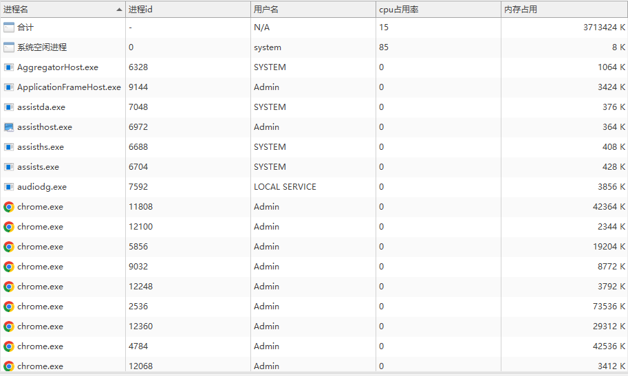 ASP.NET线程批量导入数据时,如何通过Ajax实现执行状态的实时获取与监控? 第2张 ASP.NET线程批量导入数据时,如何通过Ajax实现执行状态的实时获取与监控? 第2张