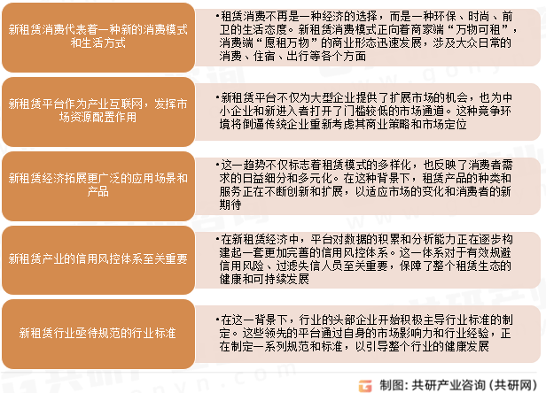 互联网域名租赁模式是否可持续?探讨行业现状与未来挑战 第2张 互联网域名租赁模式是否可持续?探讨行业现状与未来挑战 第2张