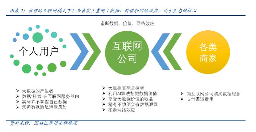 互联网域名租赁模式是否可持续?探讨行业现状与未来挑战 第3张 互联网域名租赁模式是否可持续?探讨行业现状与未来挑战 第3张