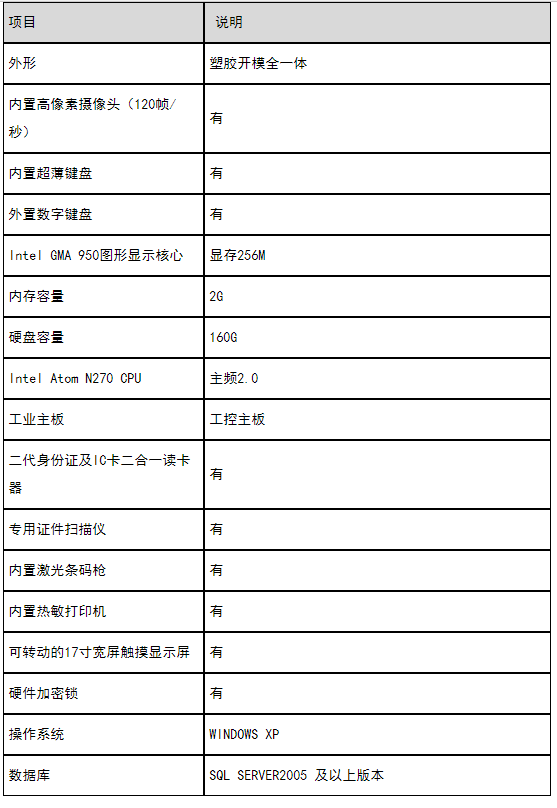 柯美服务器系统性能如何?稳定性可靠吗?有哪些特点和优势? 第2张 柯美服务器系统性能如何?稳定性可靠吗?有哪些特点和优势? 第2张