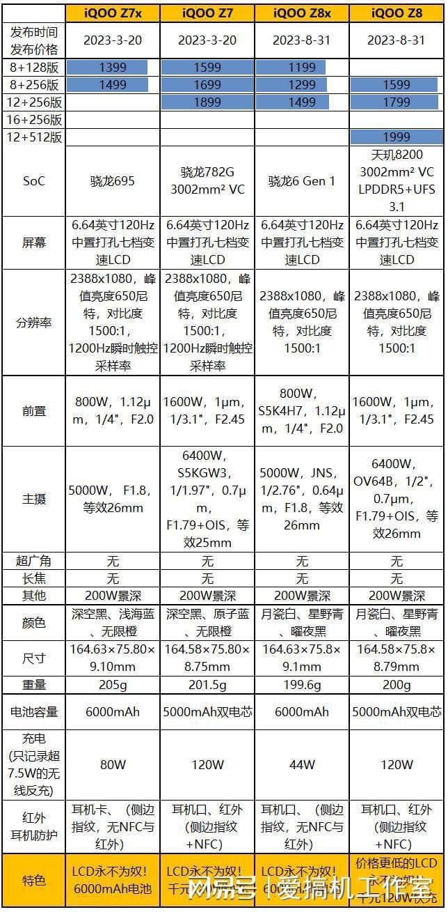 cDN工控机上行1G带宽价格是多少?性价比如何? 第1张 cDN工控机上行1G带宽价格是多少?性价比如何? 第1张