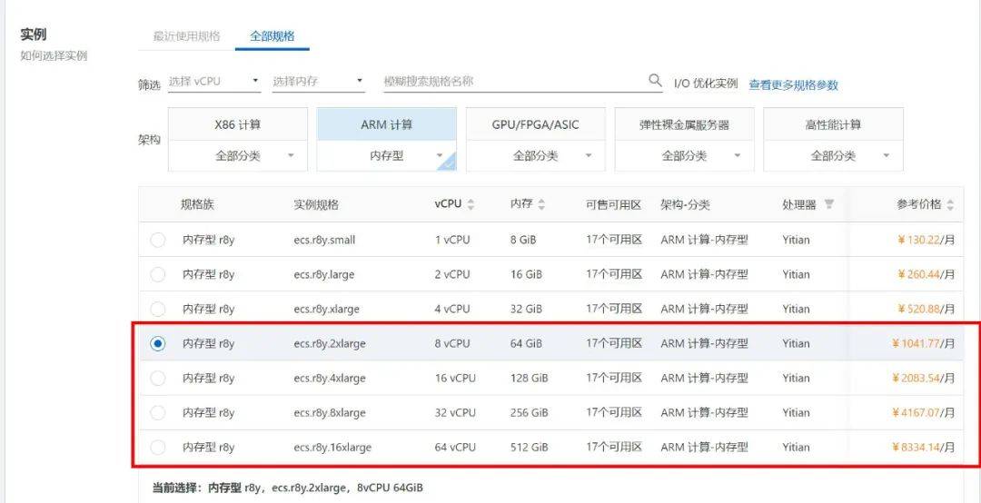亚马逊云服务器价格之谜,性价比高还是陷阱重重? 第1张 亚马逊云服务器价格之谜,性价比高还是陷阱重重? 第1张