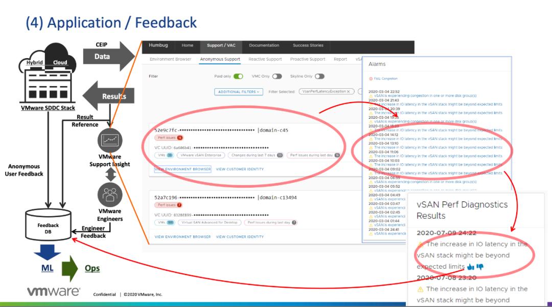 Apache1322主要改进及修正了哪些关键问题? 第2张 Apache1322主要改进及修正了哪些关键问题? 第2张