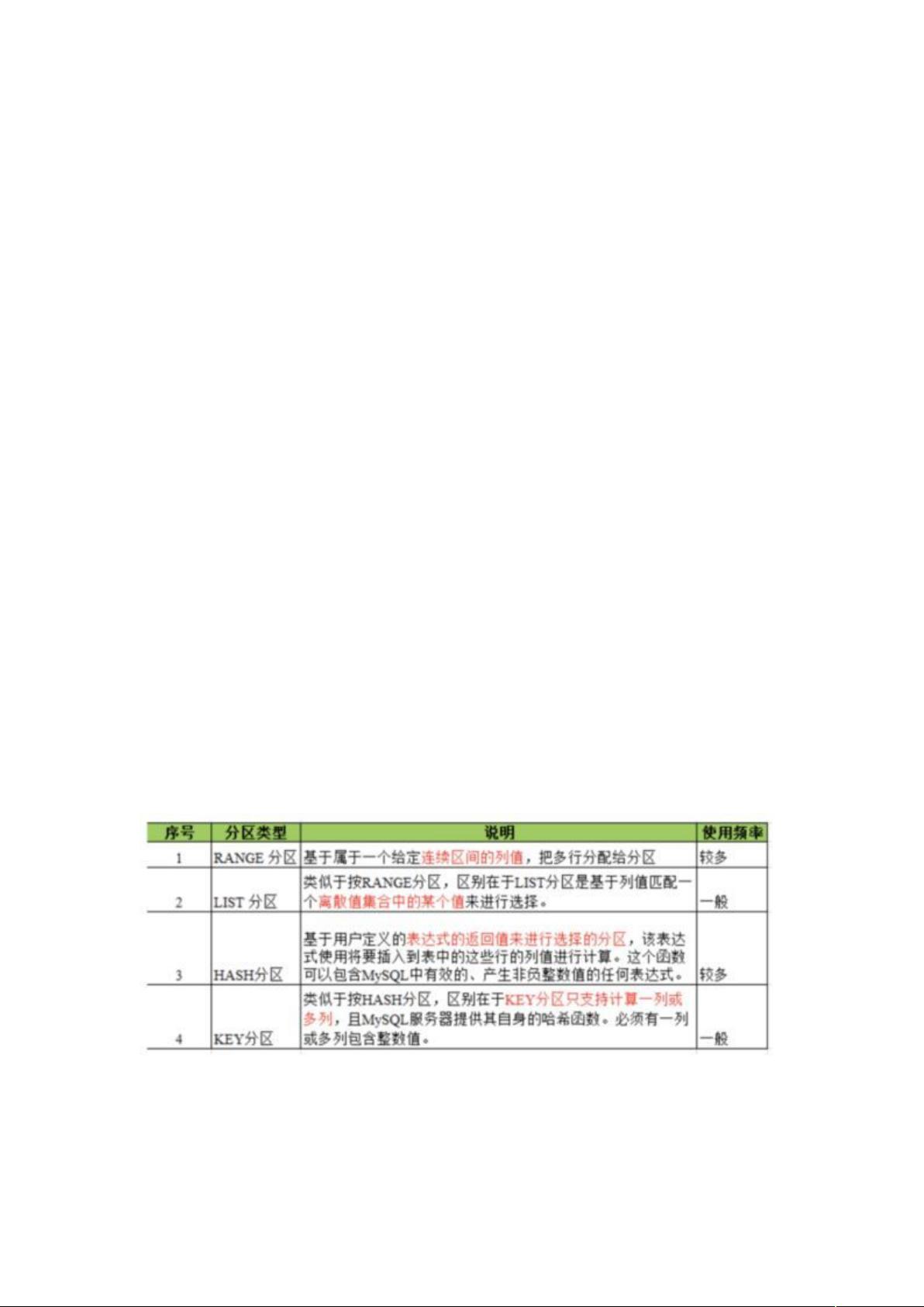 java面试评价怎么写 第2张 java面试评价怎么写 第2张