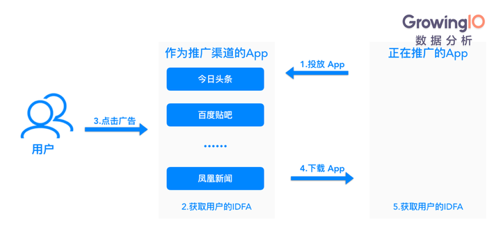 如何轻松高效地打开并访问APP数据库文件的具体操作指南? 第3张 如何轻松高效地打开并访问APP数据库文件的具体操作指南? 第3张