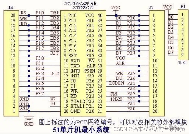 如何准确解析51单片机串口接收的数据库数据,有何最佳实践? 第2张 如何准确解析51单片机串口接收的数据库数据,有何最佳实践? 第2张