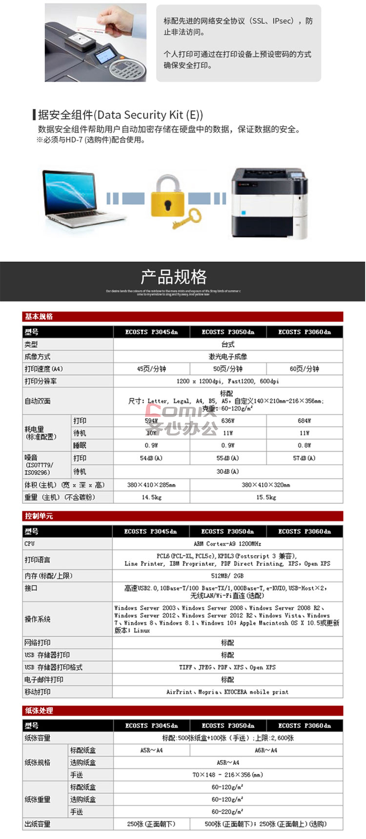京瓷p5021cdn显影组件二手?价格如何?值得购买吗? 第2张 京瓷p5021cdn显影组件二手?价格如何?值得购买吗? 第2张