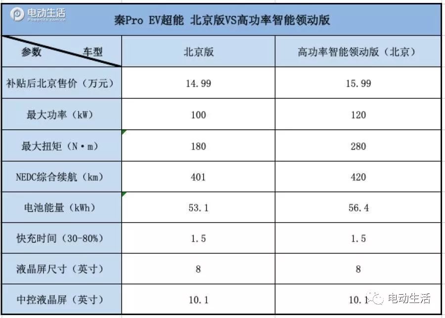 京瓷p5021cdn显影组件二手?价格如何?值得购买吗? 第3张 京瓷p5021cdn显影组件二手?价格如何?值得购买吗? 第3张