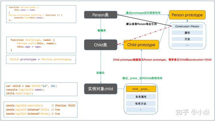 如何通过JavaScript高效操作各类数据库?详细教程揭秘! 第1张 如何通过JavaScript高效操作各类数据库?详细教程揭秘! 第1张