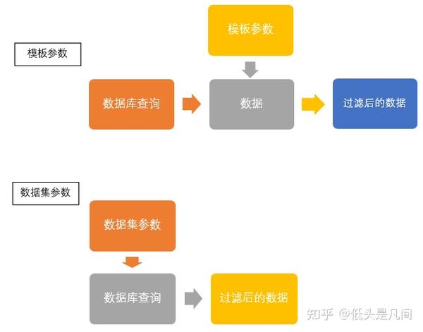 数据库参照设置的具体步骤和最佳实践是什么? 第3张 数据库参照设置的具体步骤和最佳实践是什么? 第3张