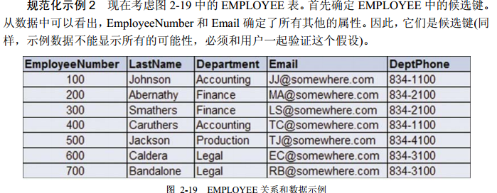 数据库参照设置的具体步骤和最佳实践是什么? 第2张 数据库参照设置的具体步骤和最佳实践是什么? 第2张