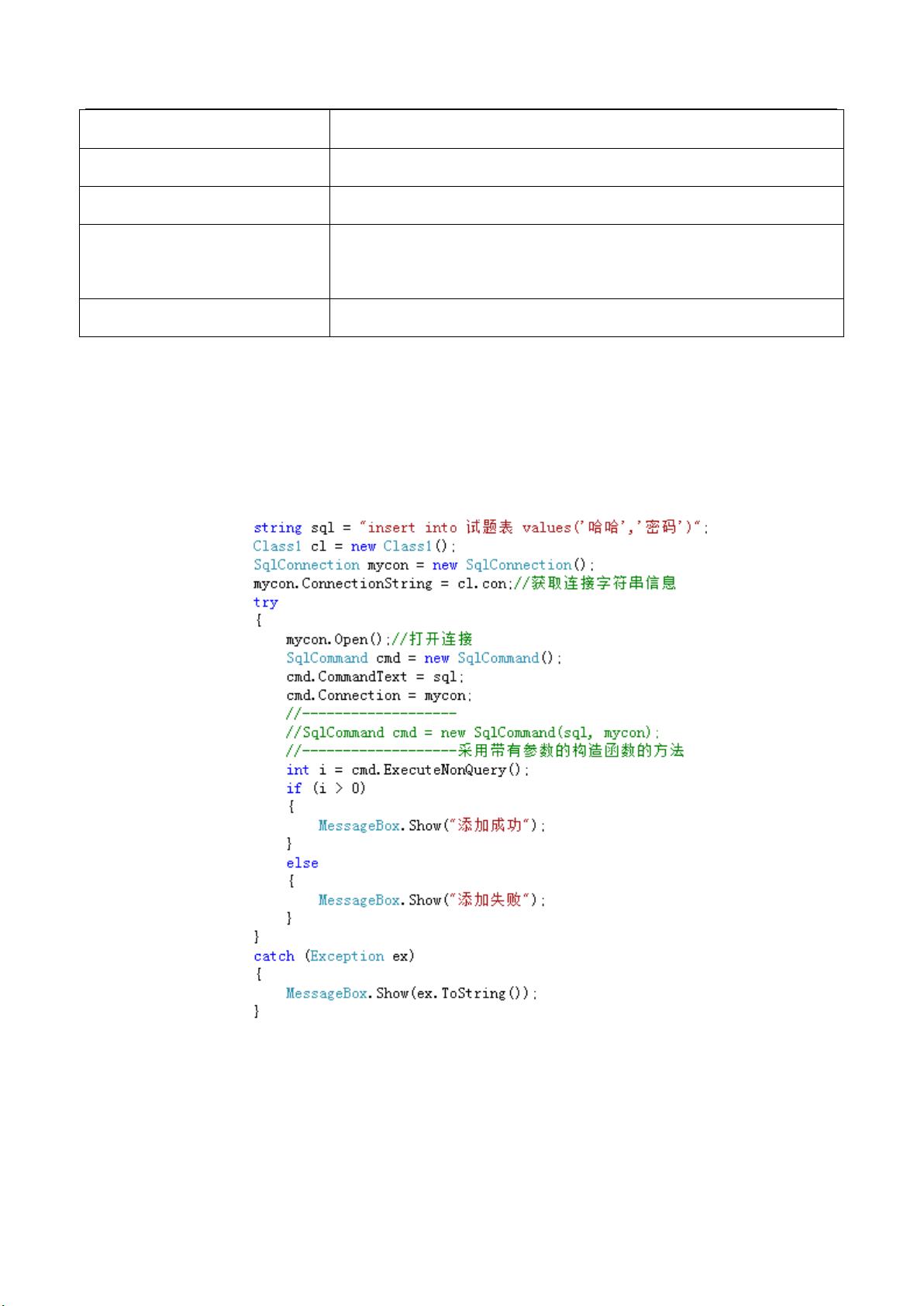 数据库输入代码编写指南,从入门到实践,有哪些技巧和步骤? 第1张 数据库输入代码编写指南,从入门到实践,有哪些技巧和步骤? 第1张
