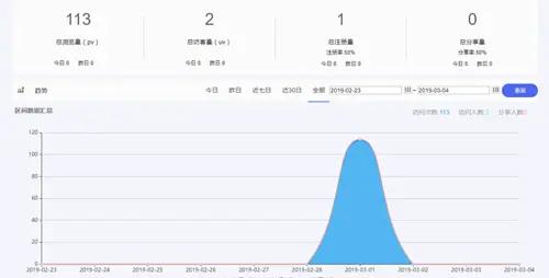 移动流量数据库究竟如何清晰掌握?揭秘其操作与技巧! 第2张 移动流量数据库究竟如何清晰掌握?揭秘其操作与技巧! 第2张