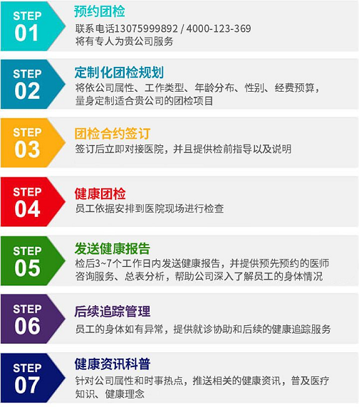安全架构健康检查报价一般多少钱?影响价格的因素有哪些? 第1张 安全架构健康检查报价一般多少钱?影响价格的因素有哪些? 第1张