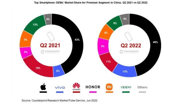 vivo手机为何在快手平台上难以实现盈利?深层原因分析揭秘 第1张 vivo手机为何在快手平台上难以实现盈利?深层原因分析揭秘 第1张