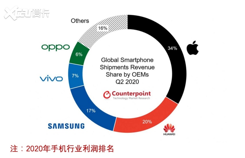 vivo手机为何在快手平台上难以实现盈利?深层原因分析揭秘 第2张 vivo手机为何在快手平台上难以实现盈利?深层原因分析揭秘 第2张