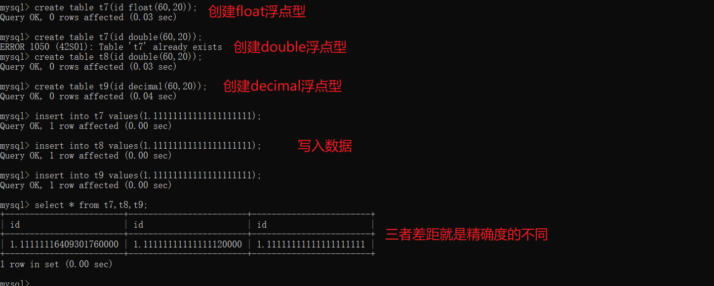 数据库修改操作详解,从基础到进阶的30步教程? 第2张 数据库修改操作详解,从基础到进阶的30步教程? 第2张