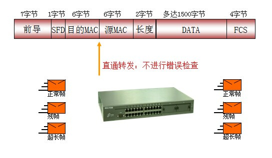 服务器返回的字节长度是多少,服务器返回字节数 第2张 服务器返回的字节长度是多少,服务器返回字节数 第2张